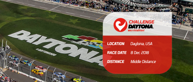 ChallengeDaytona